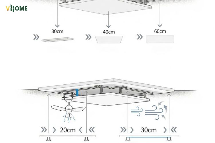 Tải trọng và tác động ngoại lực ảnh hưởng tới khung xương